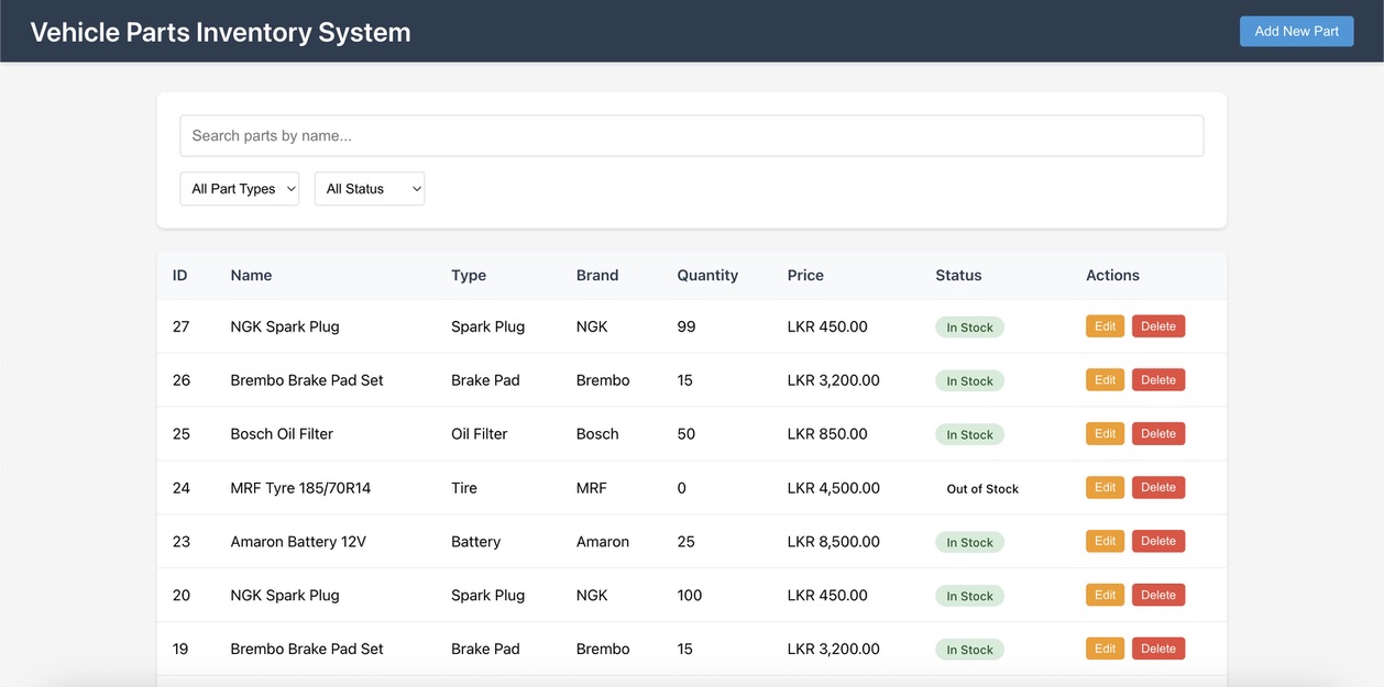 Computerized Parts Inventory System KaviCode